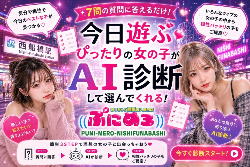 AI診断
